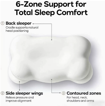 Cloud pillow for spine and neck protection, side sleeping pillow core, children's pillow, memory foam