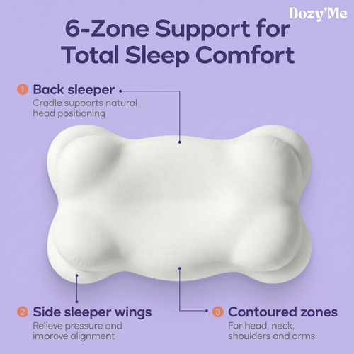 The DozyNest™ — Adaptive Cooling Pillow