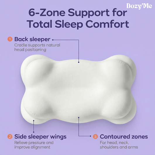 The DozyNest™ — Adaptive Cooling Pillow