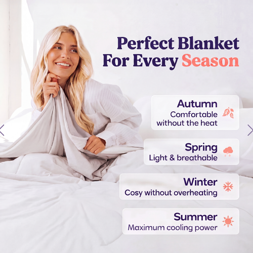 The DozyCloud® — Arctic Cooling Blanket for Hot Sleepers & Sweaty Nights