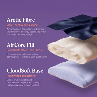 The DozyCloud® — Arctic Cooling Blanket for Hot Sleepers & Sweaty Nights