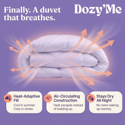 The DozyCloud® — Arctic Cooling Blanket for Hot Sleepers & Sweaty Nights