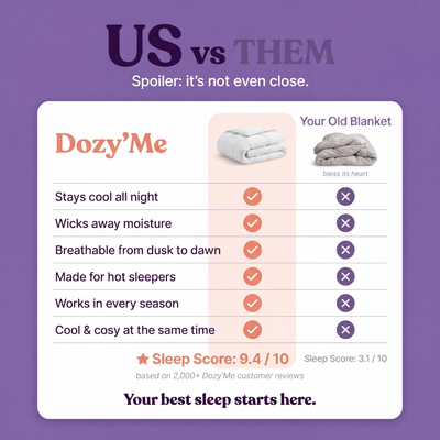 The DozyCloud® — Arctic Cooling Blanket for Hot Sleepers & Sweaty Nights