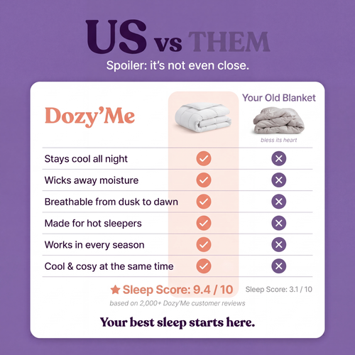 The DozyCloud® — Arctic Cooling Blanket for Hot Sleepers & Sweaty Nights